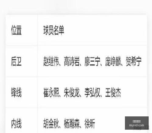 世界杯买球,在线投注,足球竞猜,世界杯买球,在线投注,足球竞猜,体育博彩,世界杯投注,网上买球,赛事分析,买球技巧,体育赛事,世界杯赌球,赔率分析